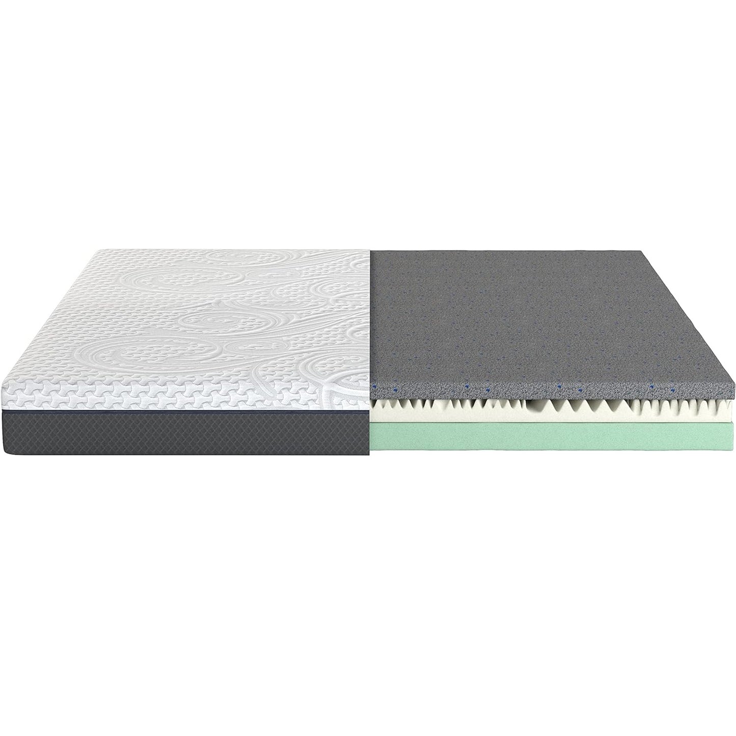 Scarnatti 18 cm Cool Gel Memory Foam Mattress - 90 x 200, 7-Zone Viscoelastic & Cold Foam Mattress, Enriched with Green Tea & Bamboo Charcoal, Zero Partner Disturbance, 2-in-1