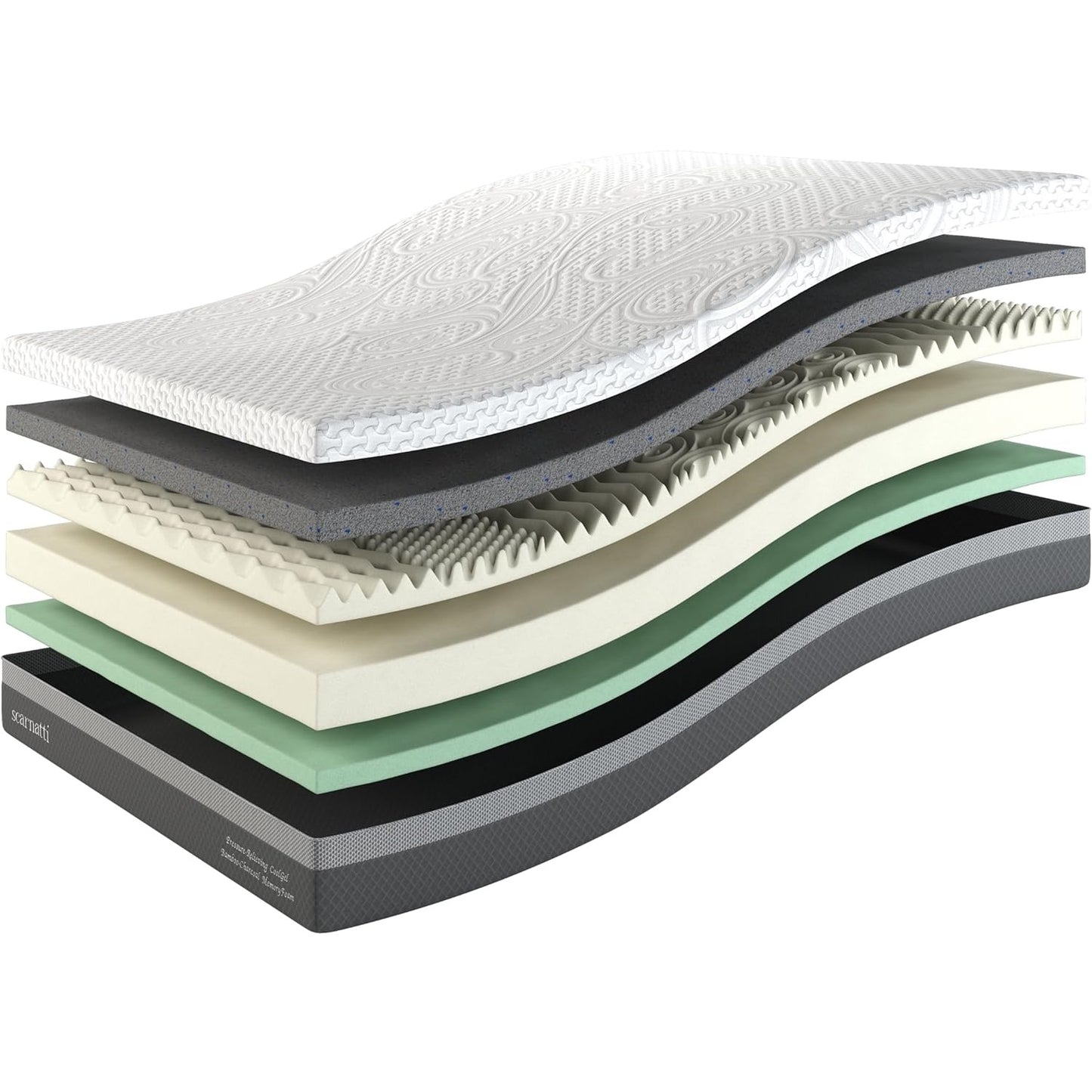 Scarnatti 27 cm Cool Gel Memory Foam Mattress - 160 x 200, 7-Zone Viscoelastic & Cold Foam Mattress, Enriched with Green Tea & Bamboo Charcoal, Zero Partner Disturbance