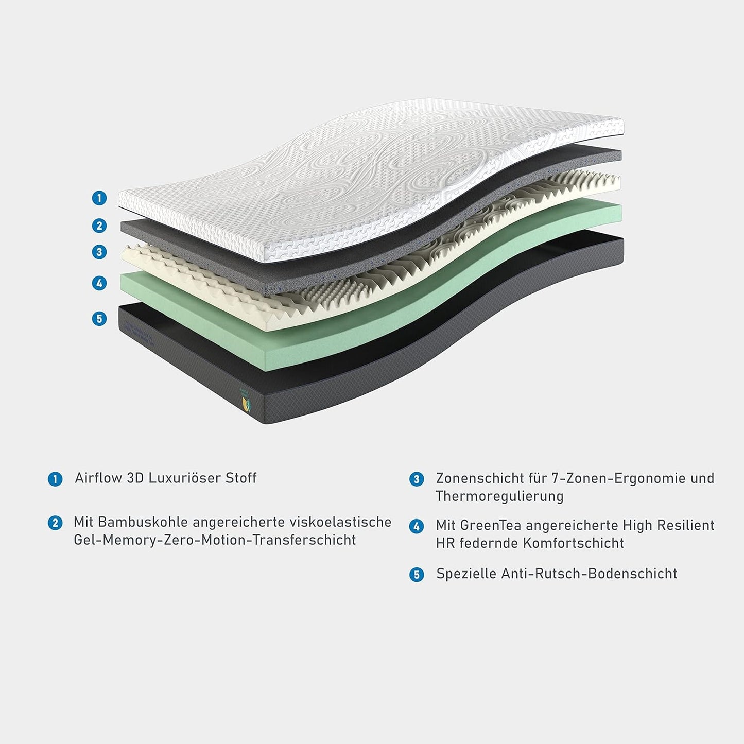 Scarnatti 27 cm Cool Gel Memory Foam Mattress - 140 x 200, 7-Zone Viscoelastic & Cold Foam Mattress, Enriched with Green Tea & Bamboo Charcoal, Zero Partner Disturbance