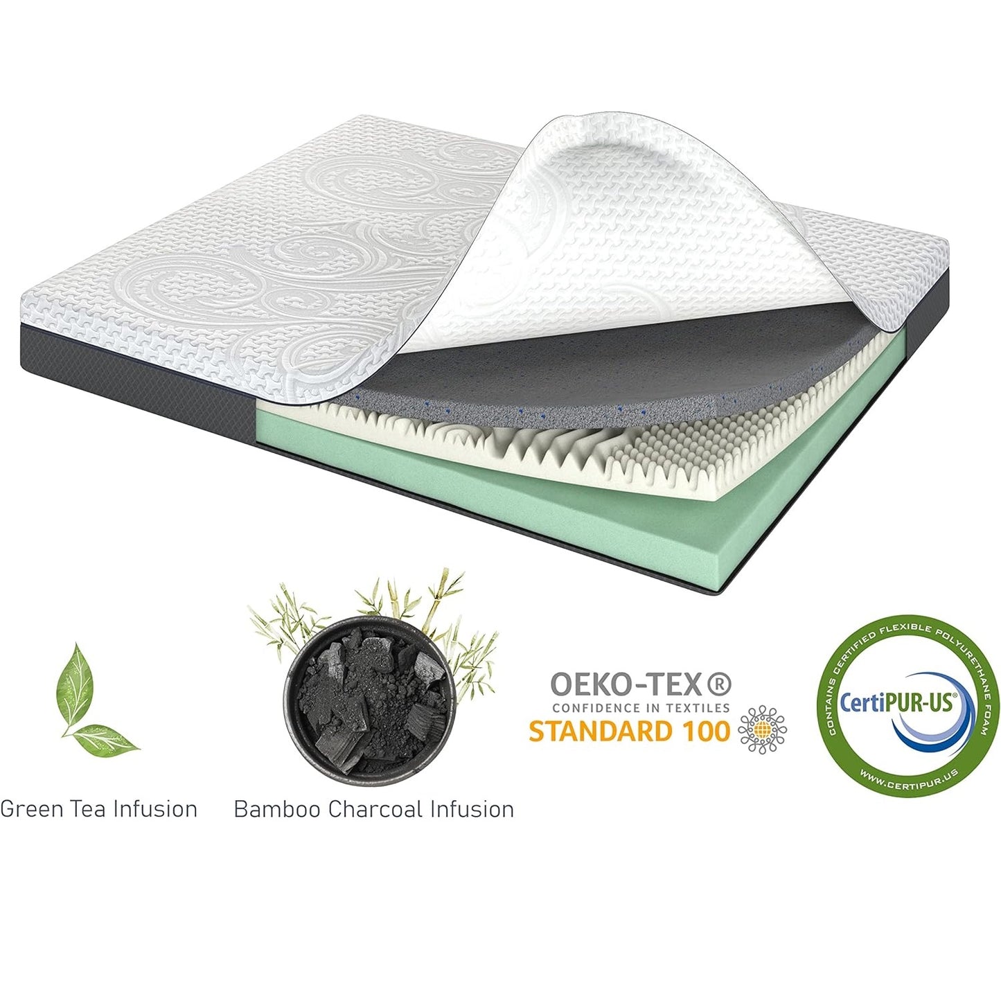Scarnatti 18 cm Cool Gel Memory Foam Mattress - 180 x 200, 7-Zone Viscoelastic & Cold Foam Mattress, Enriched with Green Tea & Bamboo Charcoal, Zero Partner Disturbance, 2-in-1