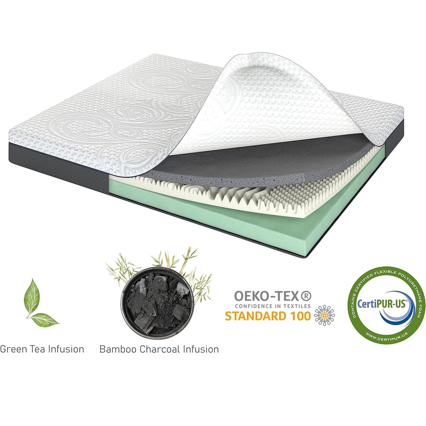 Scarnatti 27 cm Cool Gel Memory Foam Mattress - 140 x 200, 7-Zone Viscoelastic & Cold Foam Mattress, Enriched with Green Tea & Bamboo Charcoal, Zero Partner Disturbance