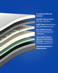 Scarnatti Excellence Gel Memory Foam Mattress 27cm