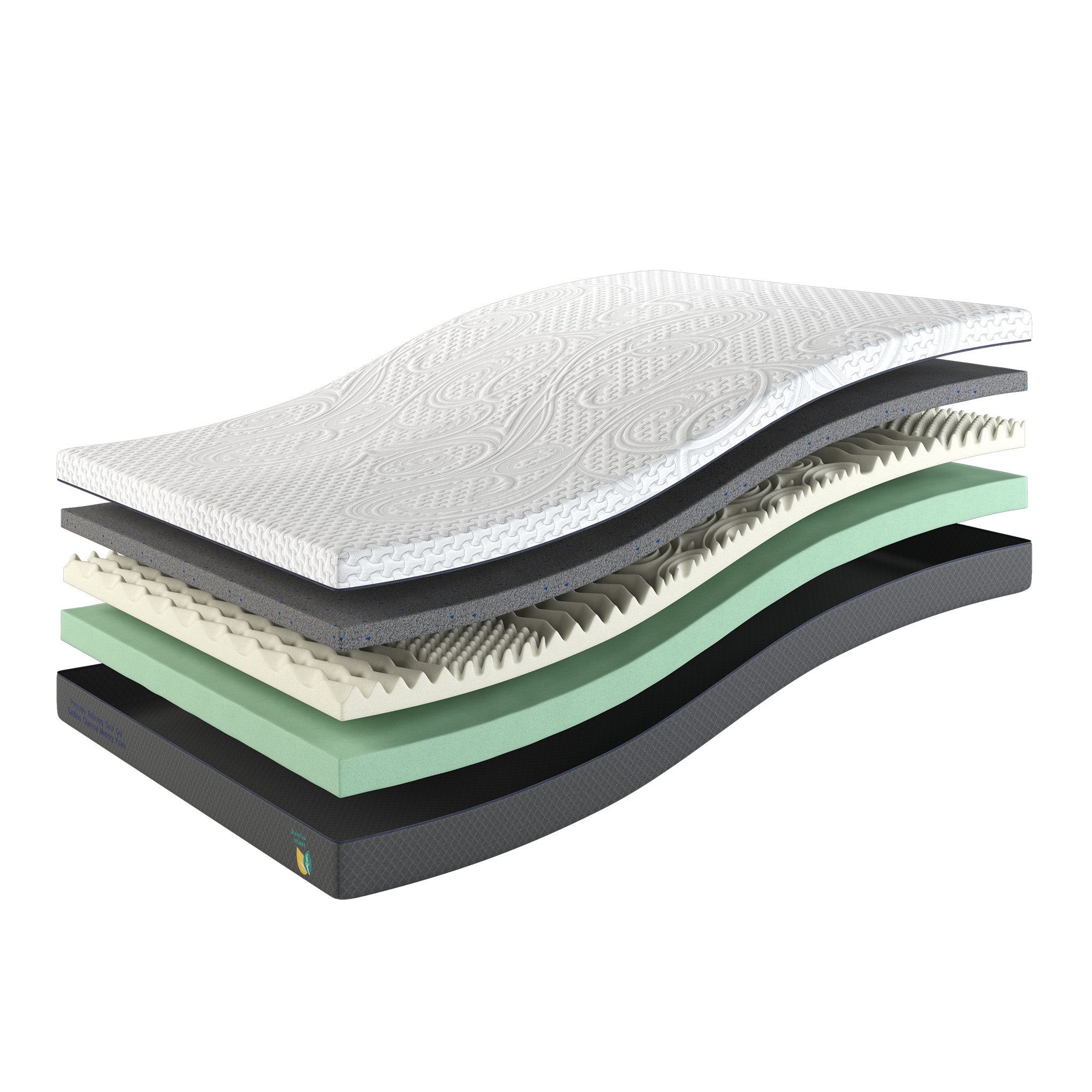 Scarnatti™ Unique Gel Memory Foam Mattress - 18cm