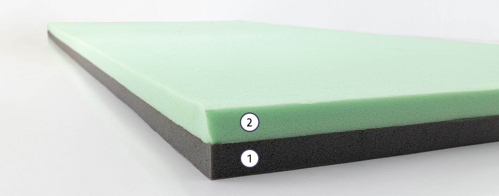 Scarnatti™ Fusion Gel Memory Foam Mattress Topper Layer Description
