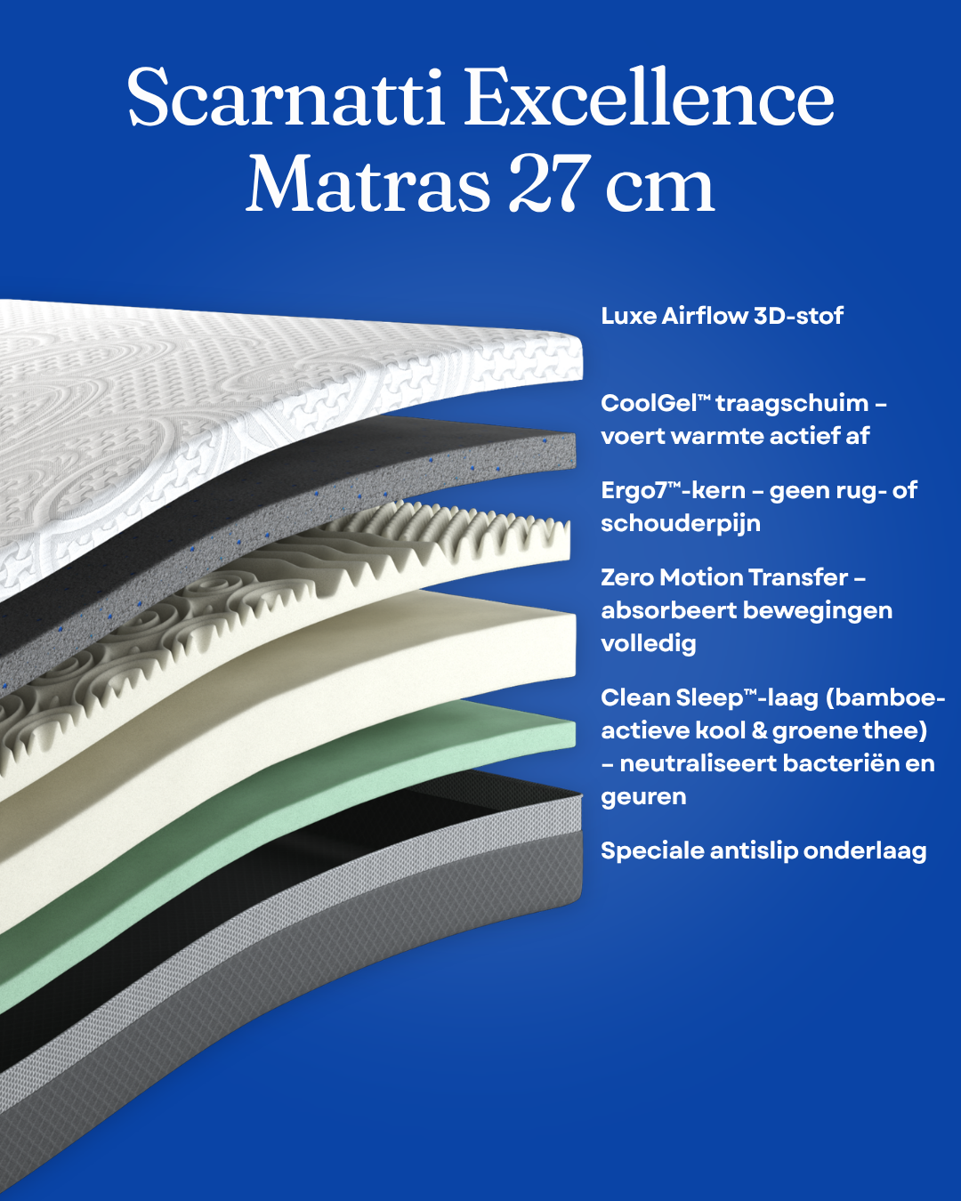 Scarnatti Excellence Gel Memory Matras 27 cm