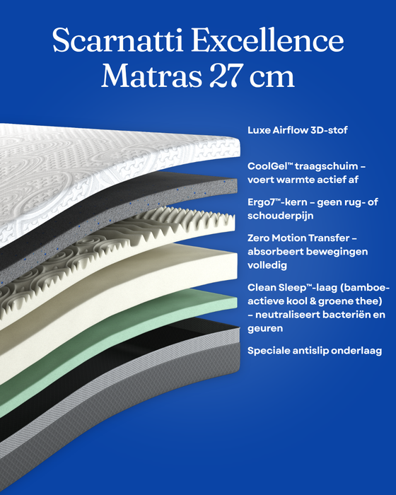 Scarnatti Excellence Gel Memory Matras 27 cm