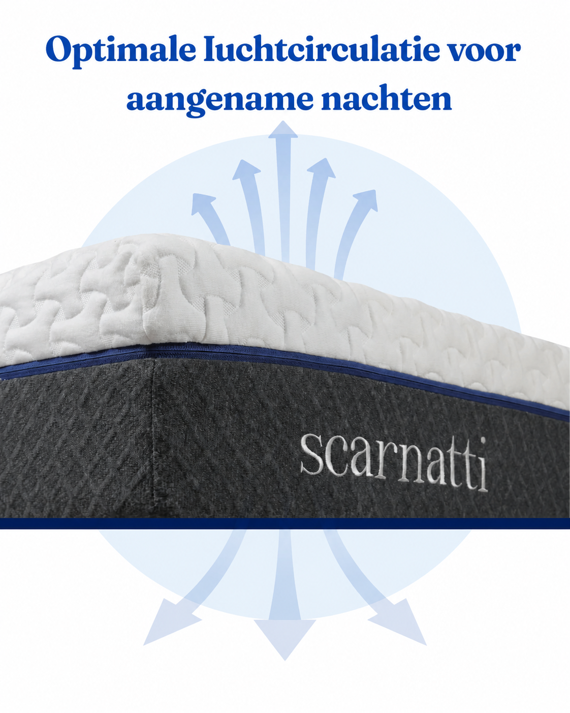 Scarnatti Unique Gel Memory Matras 18 cm