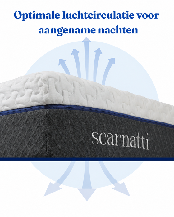 Scarnatti Unique Gel Memory Matras 18 cm