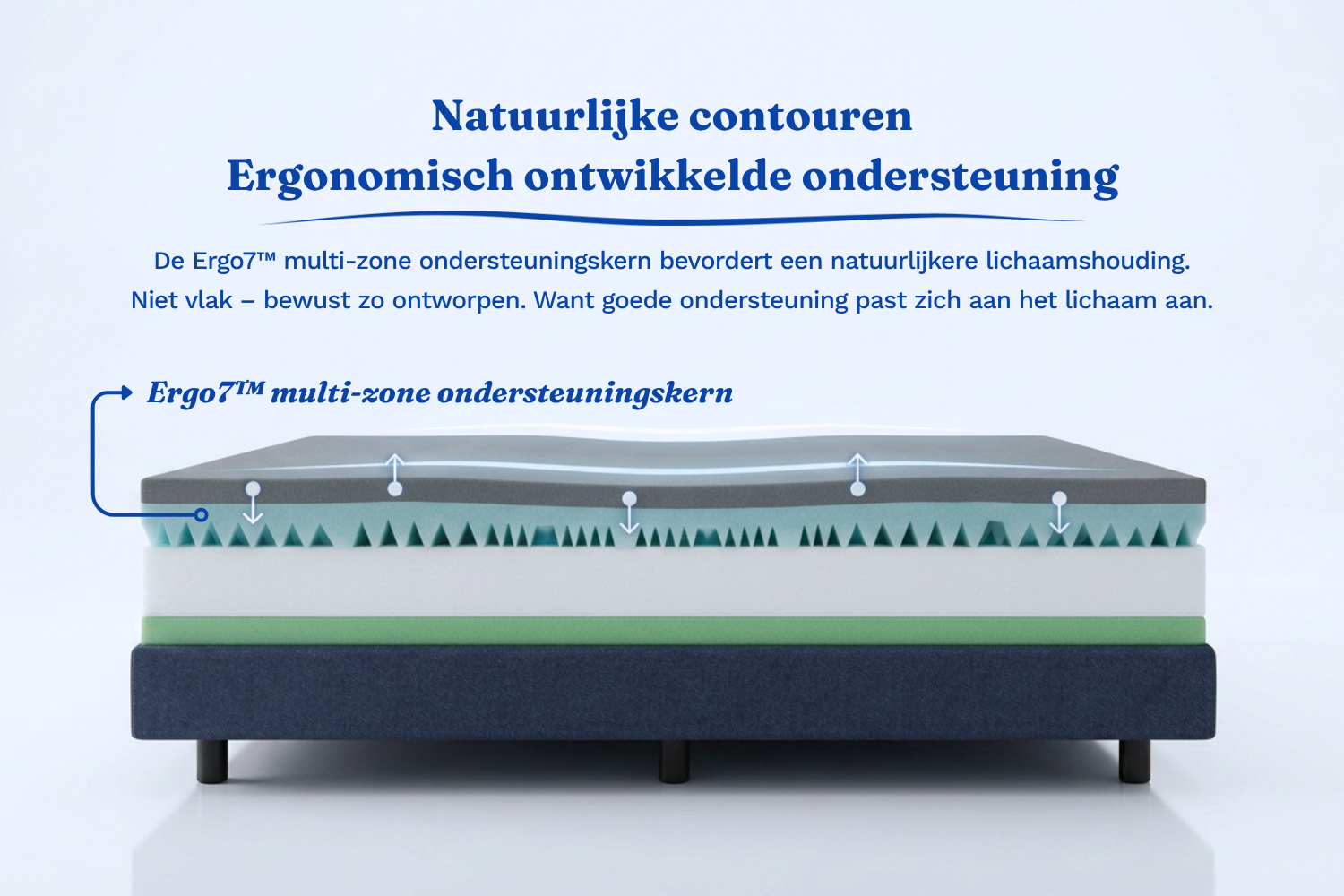 Scarnatti Excellence Gel Memory Matras 27 cm