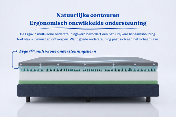 Scarnatti Excellence Gel Memory Matras 27 cm