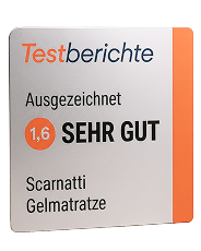 Testberichte.de