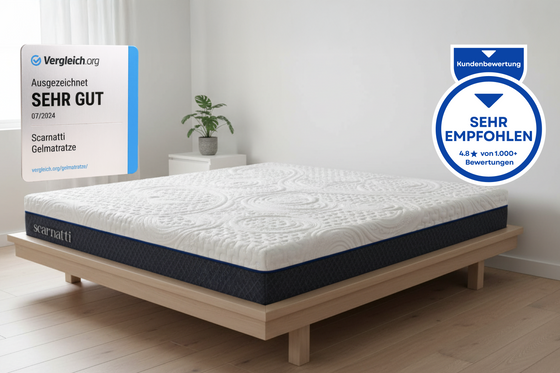 Scarnatti Unique Gel Memory Matras 18 cm